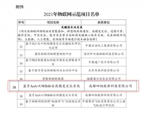 四相科技獲國(guó)家級(jí)肯定 入選2021年物聯(lián)網(wǎng)示范項(xiàng)目，彰顯研發(fā)硬實(shí)力